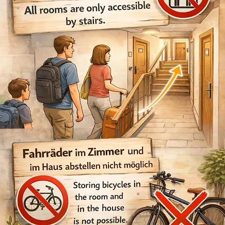 Ideal Hotel Lübeck
